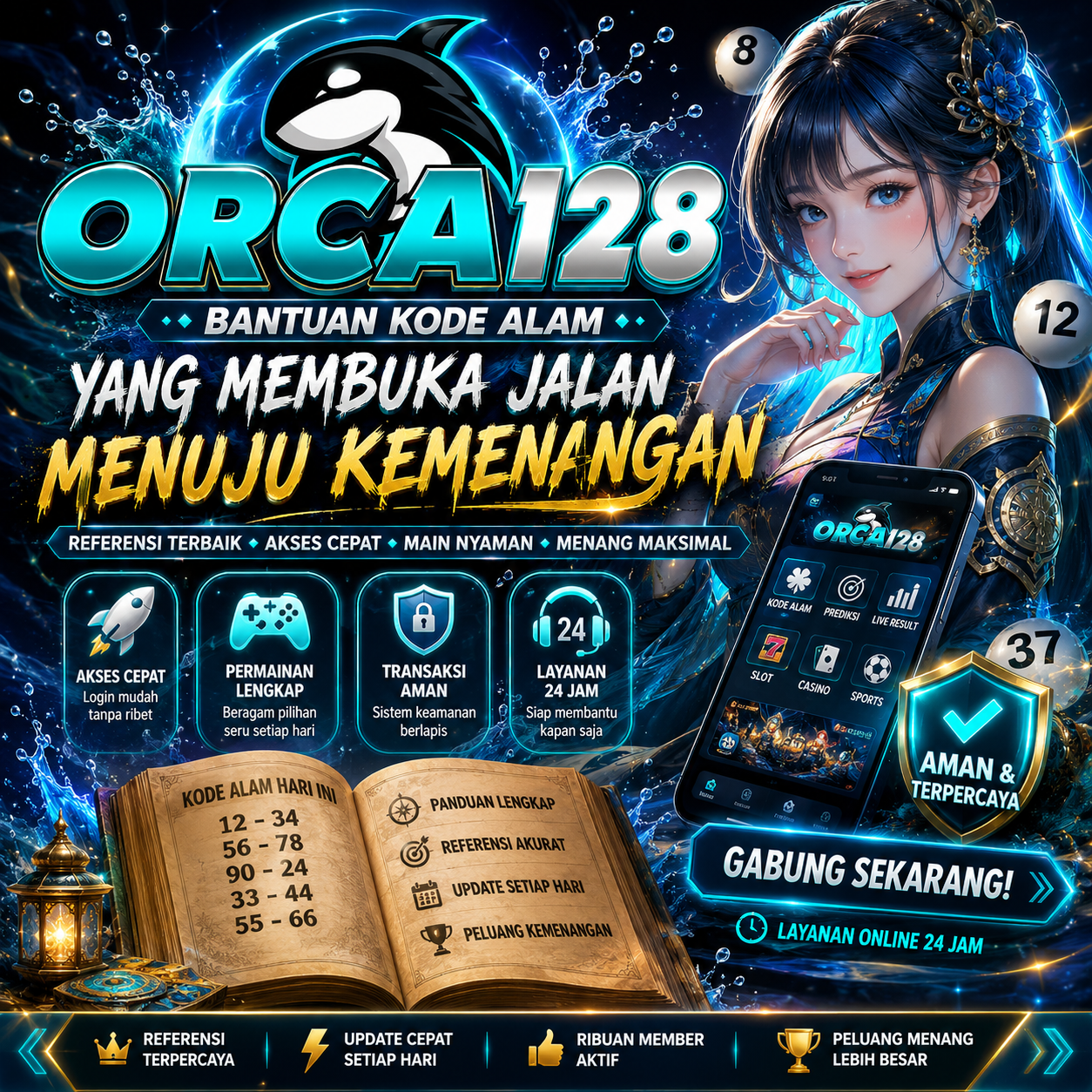 Banner Orca128